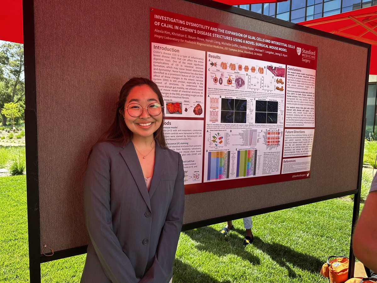 An update on cell signaling in Crohn’s disease from the Hyun lab! A ⁦@LongakerLab⁩ partner #Holman23