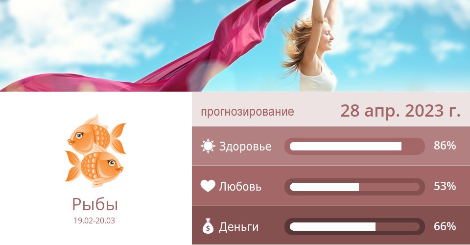 ru_astro_2's tweet photo. 28 апр. 2023 г.: Здоровье, Л��бовь &amp; Деньги => Подробнее: https://t.co/gy6SaMf2ep #Рыбы #Гороскоп https://t.co/0xJ1xSsBDx