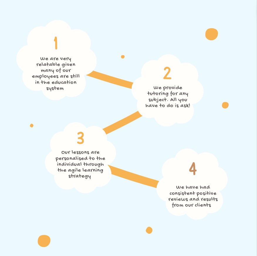 ElvetTutoring's tweet photo. A few reasons why we stand out!

#elvettutoring #relatable #relate #useful #learn #learning #abc #xyz #foryou #foryoupage #fyp #tutor #tutoring https://t.co/m5DdIAdjXm