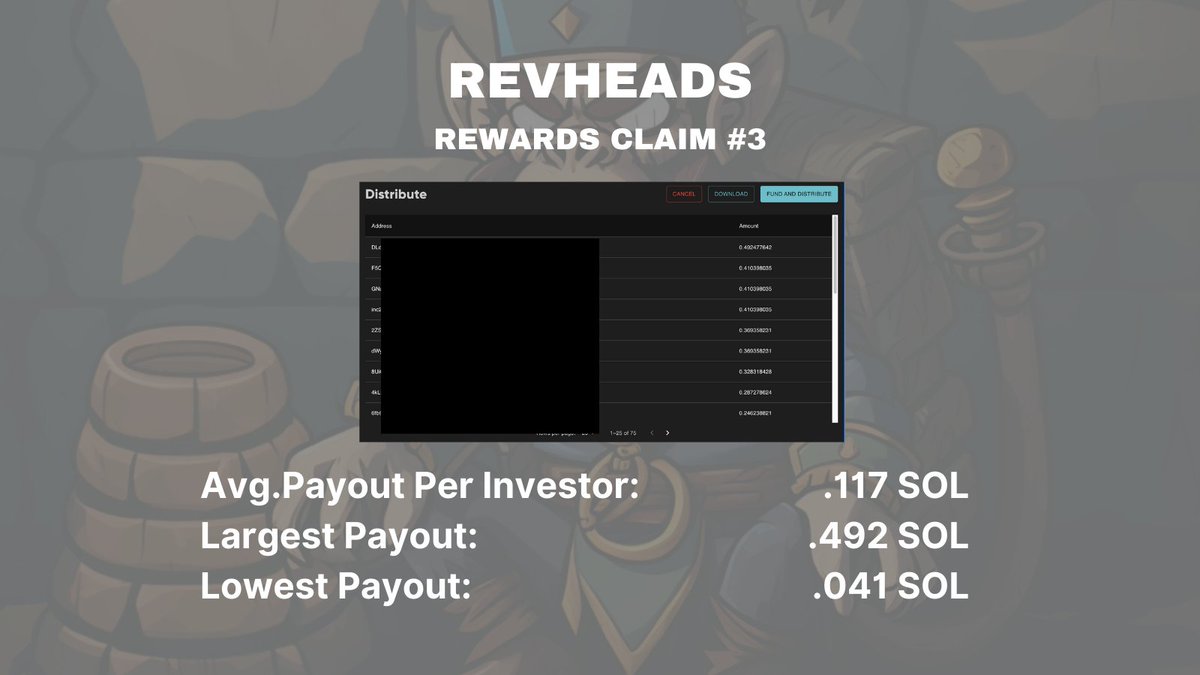 RevHeads tweet media