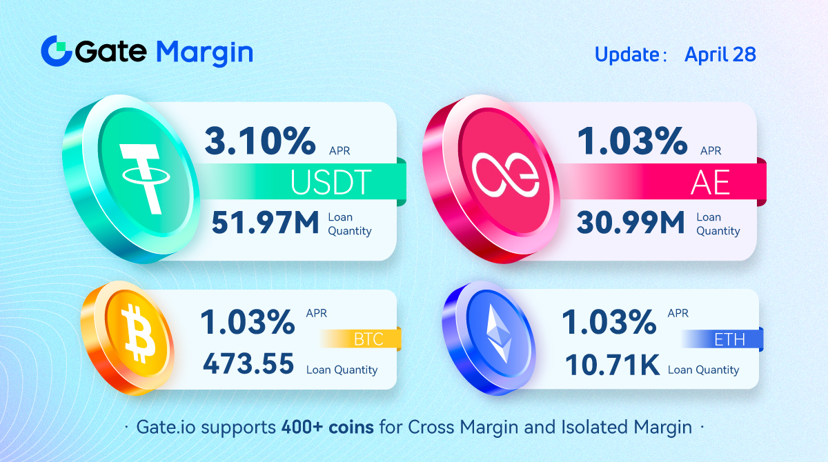 Gate's tweet photo. 🔥 https://t.co/8kWqgEeplL Crypto Loan

#USDT   #BTC  #ETH #AE

Margin Trade: https://t.co/aqyT2igXkb

Share your feedback &amp; Win Bonus! 
🎁 https://t.co/QX9hkCzcZd https://t.co/UTwJMkuNCB