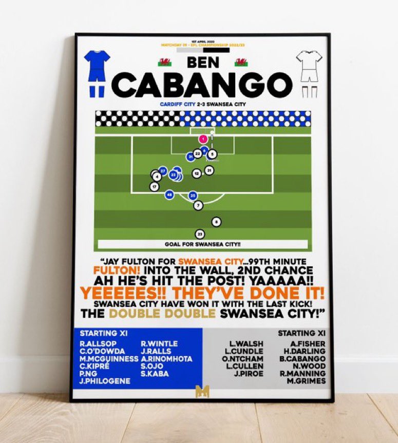 🚨FRAMED PRINT GIVEAWAY🚨

To celebrate Swansea's Famous Double Double, MezzalaDesigns.co.uk are kindly giving away a A3 Framed Print of Ben Cabango's Iconic Goal v Cardiff🏴󠁧󠁢󠁷󠁬󠁳󠁿

To enter 👇

🔄 Retweet this tweet
🤝 Follow <a href="/onlyswanss/">Only Swans</a> &amp; <a href="/MezzalaDesigns/">𝗠𝗲𝘇𝘇𝗮𝗹𝗮</a>

#SCFC #SwanseaCity