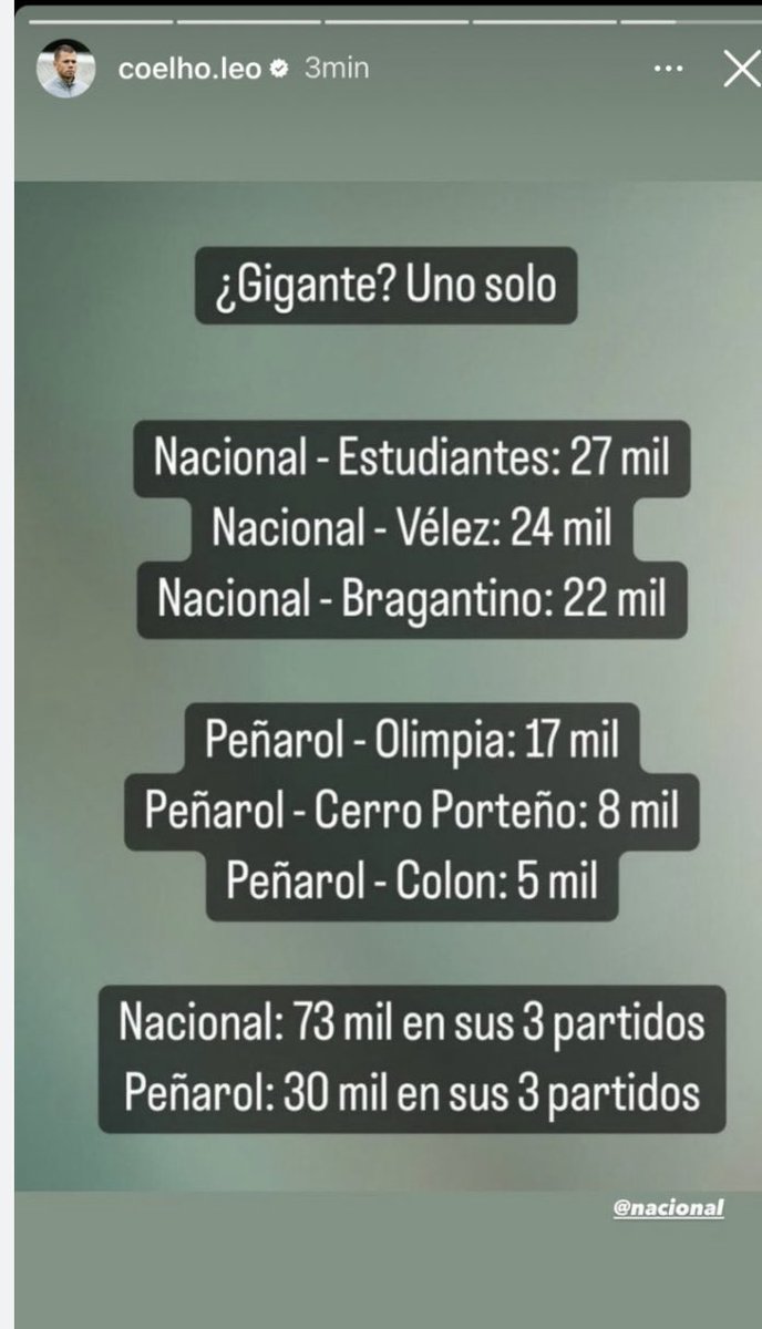 HinchaClub's tweet photo. @Nacional De estos hay también https://t.co/a7MMBtDMG7