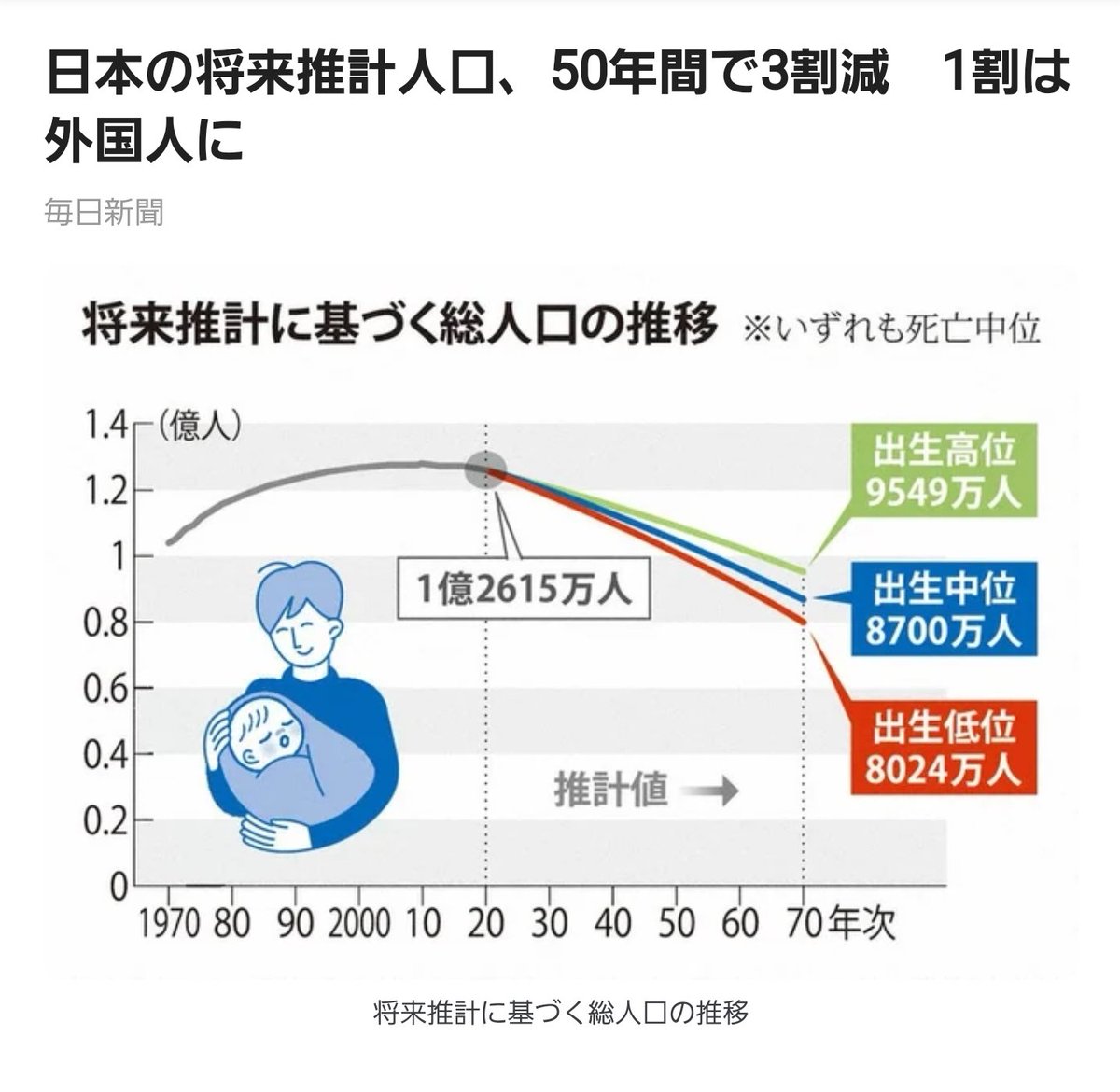sho (@sho09968296) on Twitter photo 
