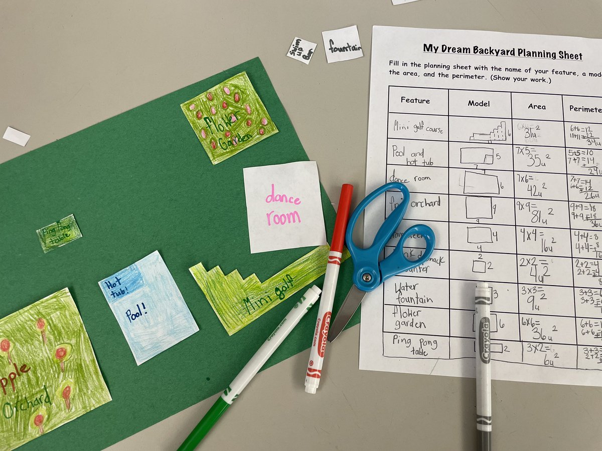 hveroom11's tweet photo. Designing Carnivals &amp; Dream Backyards while practicing finding area and perimeter! https://t.co/qUUz74Q3wP