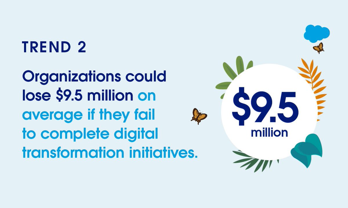 MuleSoft's tweet photo. With great digital transformation comes great responsibility. Thatโs why IT leaders are now mandating company-wide API strategy. The time for integration is now. What are you waiting for? โฐ Download the full #StateofDX report: https://t.co/P58mDGCAvN https://t.co/CKK9E2vfCS