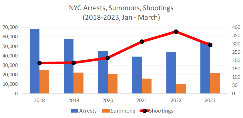 Peter Moskos tweet media
