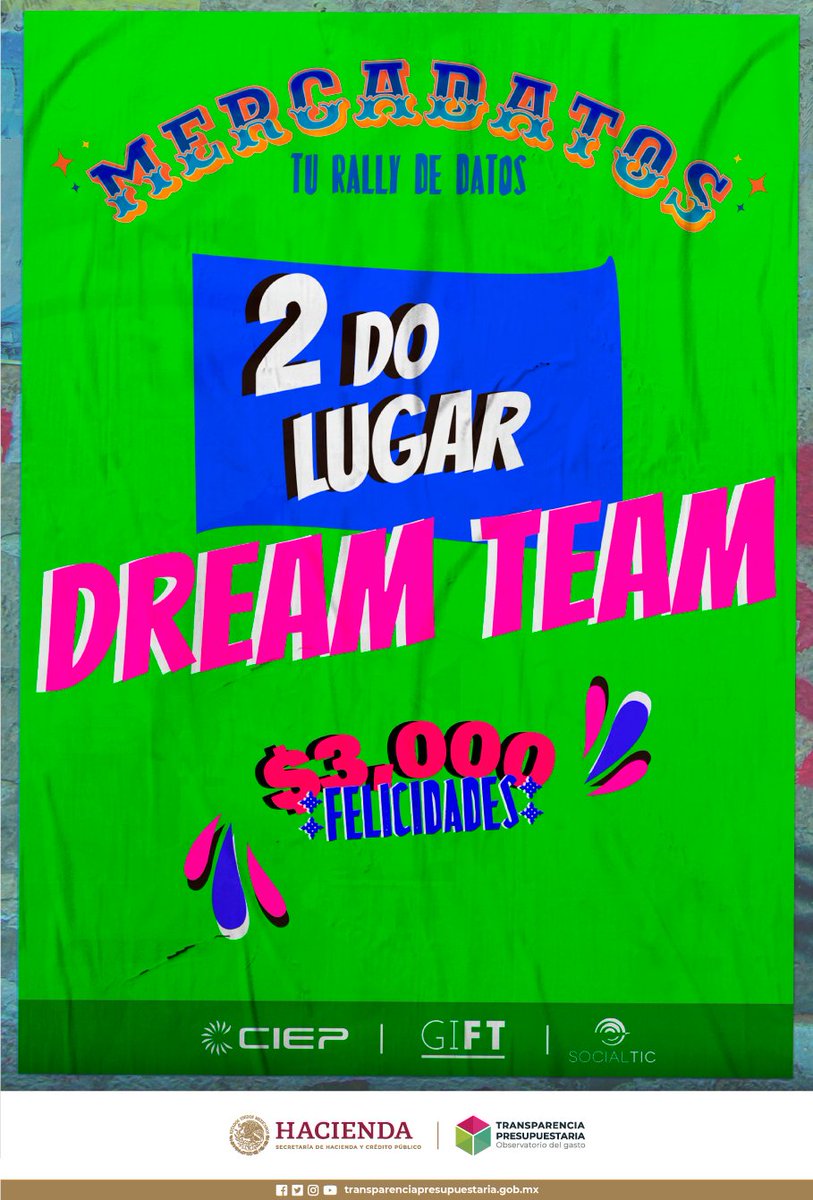 TPresupuestaria's tweet image. ¡Conoce el proyecto ganador del 2do lugar de Mercadatos: tu rally de datos 2023!

🤝Equipo: Dream Team.   

📋Tema: Subsidios del Gobierno Federal en beneficio social directo a la
población.

📊 Proyecto: bit.ly/3LDj8lv 

#RallyMX #ExploraDatosMX