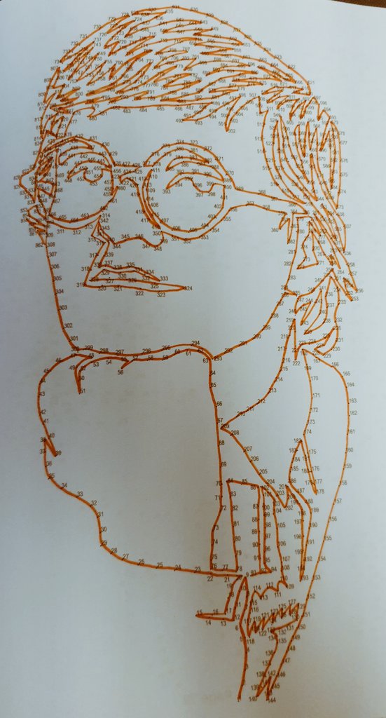 lydia_fol's tweet photo. C'est l'heure du c'est kiki! Alors, qui est cette #célébrité trop stylée avec ses lunettes? #pointsarelier #Quiz https://t.co/zElxuy7DAI