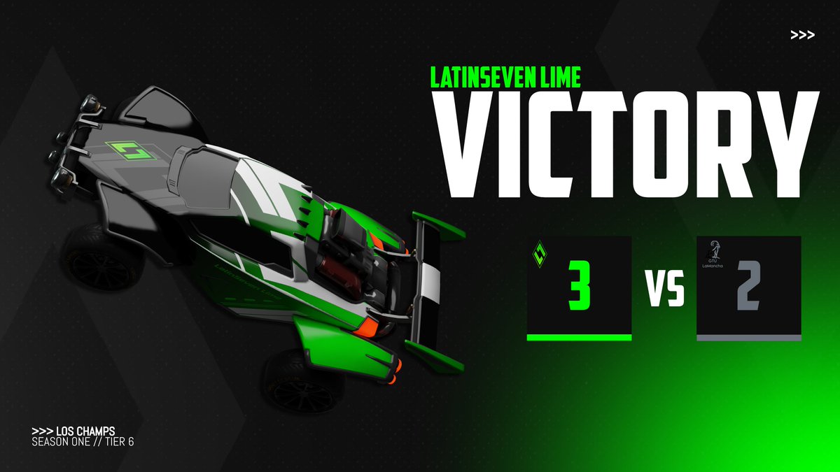 LatinSeven_GG's tweet photo. VICTORY FOR LIME!! 🟢

LatinSeven Lime takes the W after a well fought series to kickoff the @LOS_Champs circuit with a 1 - 0 record!

GG WP @GTU4L! 

#LatinForTheWin #RocketLeague https://t.co/8HooLepYKm