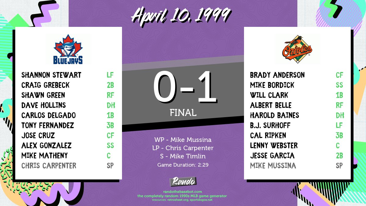 RandoBasebot's tweet image. Today&apos;s completely random game is @BlueJays vs. @Orioles on April 10, 1999. #RandoBasebot

🤖: randothebasebot.com/?game=TOR_BAL_…