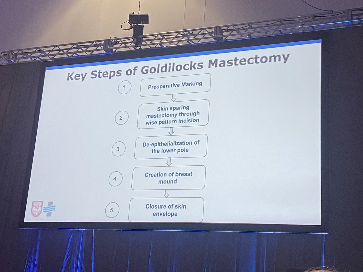 Anna Chichura, MD tweet media