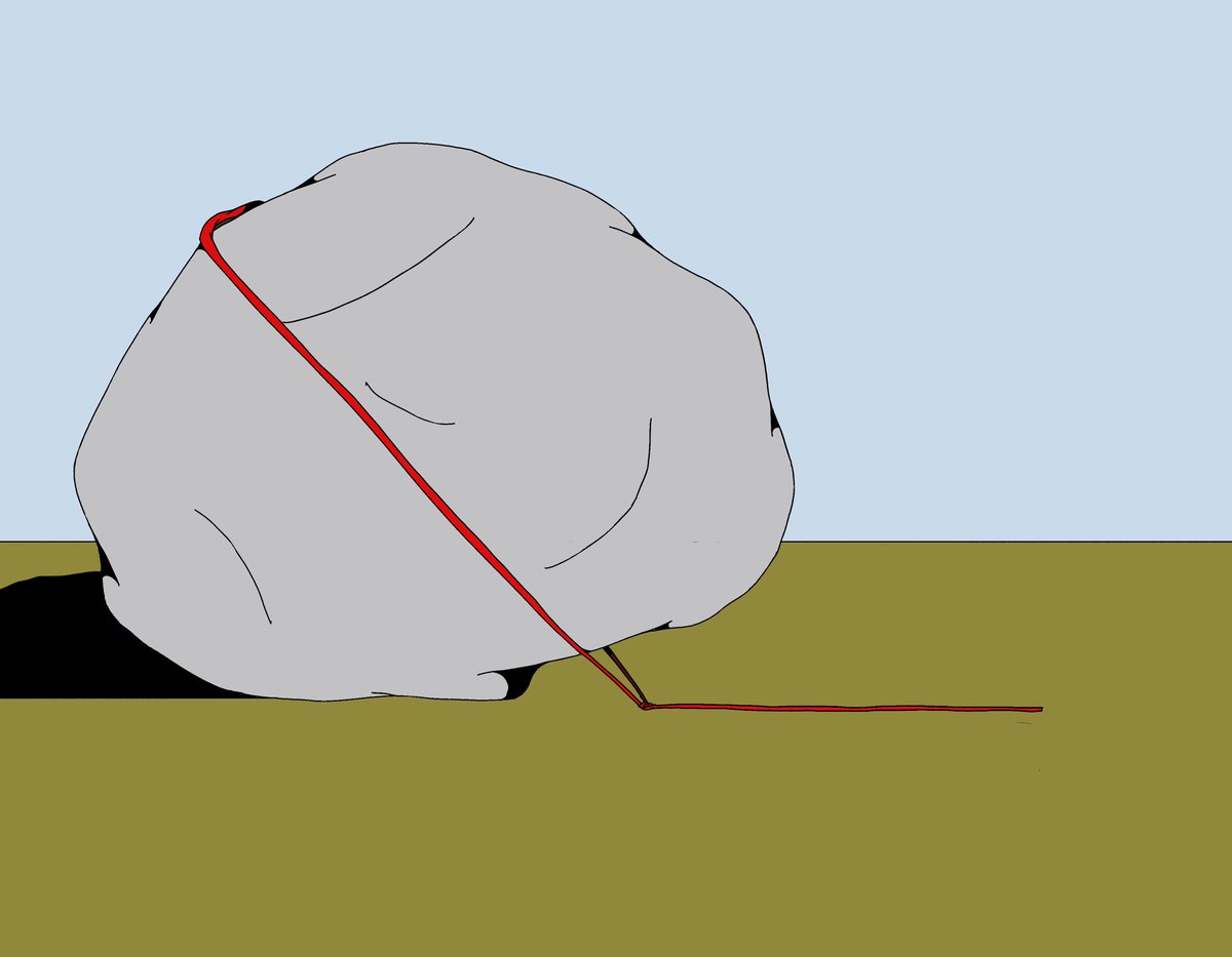 The myth of the red string.