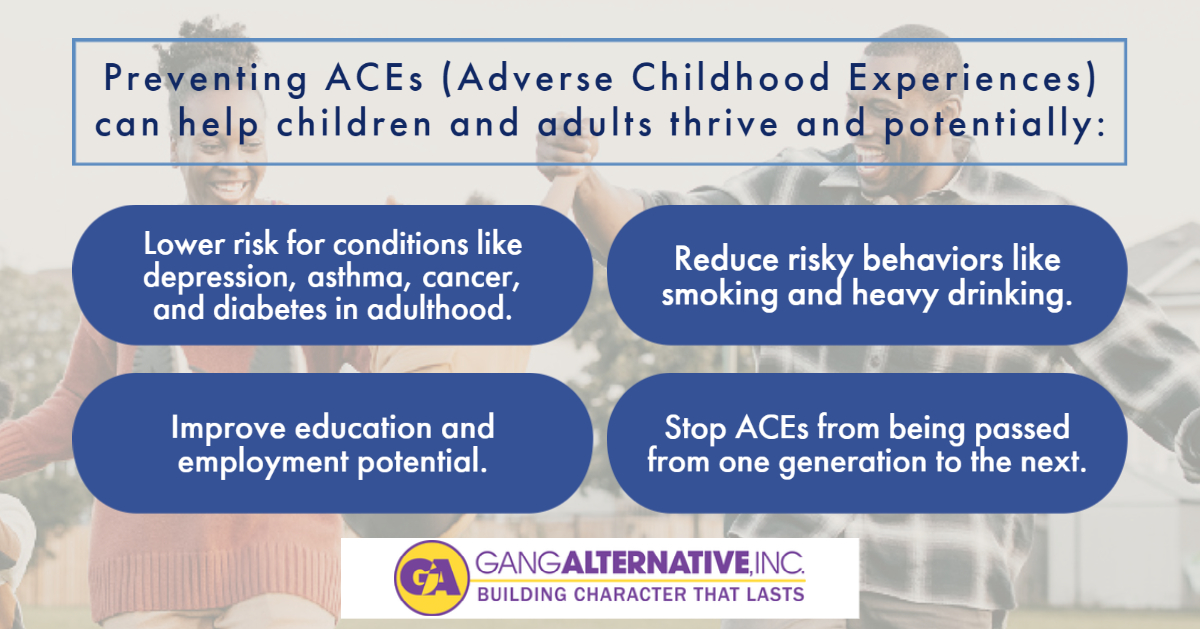 The more adverse childhood experiences (ACEs)  a person has, the greater the risk of common adult life-threatening health conditions like obesity, heart disease and substance abuse.
childwelfare.gov/topics/prevent…
#ChildAbusePreventionMonth #ThrivingFamilies