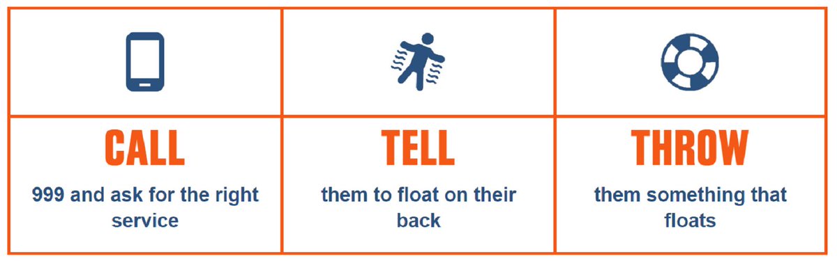 If you see someone struggling in the water, remember this lifesaving advice:

📞Call 999
🗣️Tell them to float on their back
🛟Throw something to help them float

#BeWaterAware #RespecttheWater #floattolive