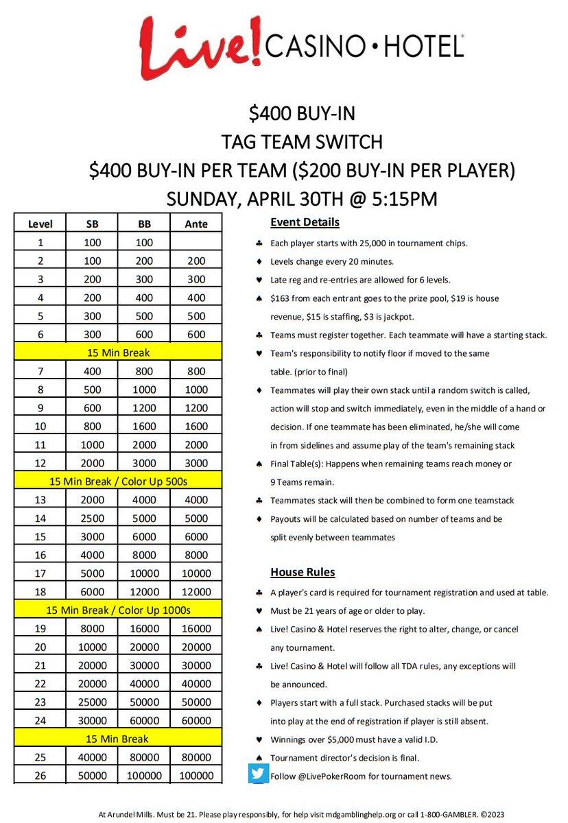 _ChrisMcCall_'s tweet photo. Not a Bounty enthusiast?

Don't worry @LivePokerRoom has got you covered this Sunday 4/30 w/ two great events!

First up @ 10:15a our $120 Charity Tourny to benefit @lakeshorefire20!

Then @ 5:15p the fan fav #TagTeamSwitch event $200 each player, switches are random every level! https://t.co/a2pZ29MAfR