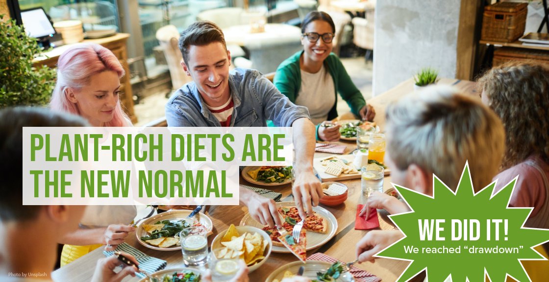 Project Drawdown On Twitter At Project Drawdown We Re Working Hard