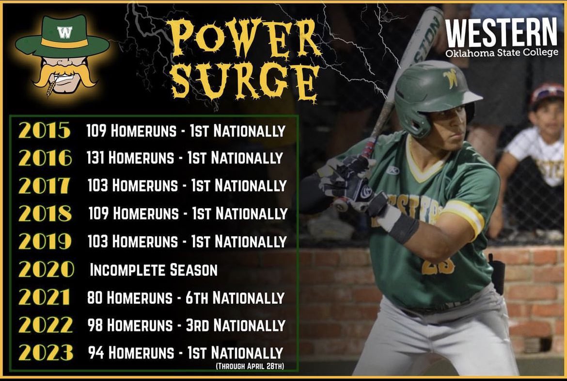 Who doesn’t like the long ball? 👀