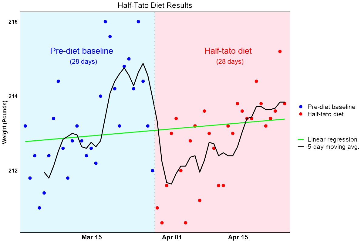 Alex  Chernavsky tweet media