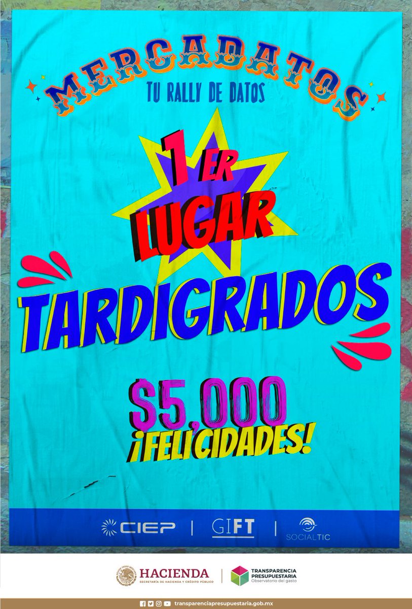 TPresupuestaria's tweet image. 🎉 ¡Muchas felicidades al equipo ganador del 1er lugar del Mercadatos: tu rally de datos 2023! 🎉

🤝Equipo: Tardigrados.

📋 Tema: Subsidios y educación, un marco de exploración. 

📊Proyecto: bit.ly/41OCw4y 

#ExploraDatosMX #RallyMX