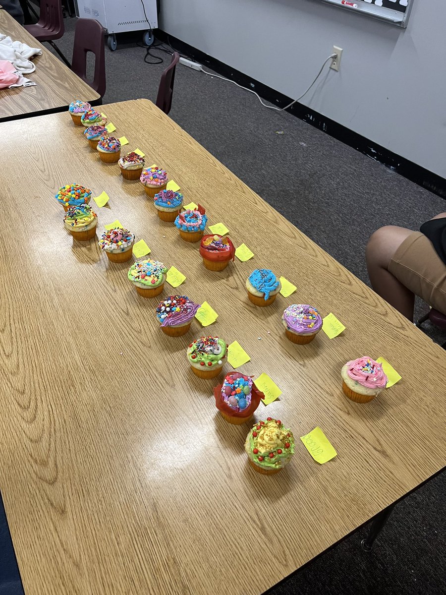 toribottini's tweet photo. Bottini’s Bakery!! Today we decorated cupcakes with my mom as a special guest. Such a fun way to celebrate the end of milestones!! 🧁 https://t.co/UR9v299DJE