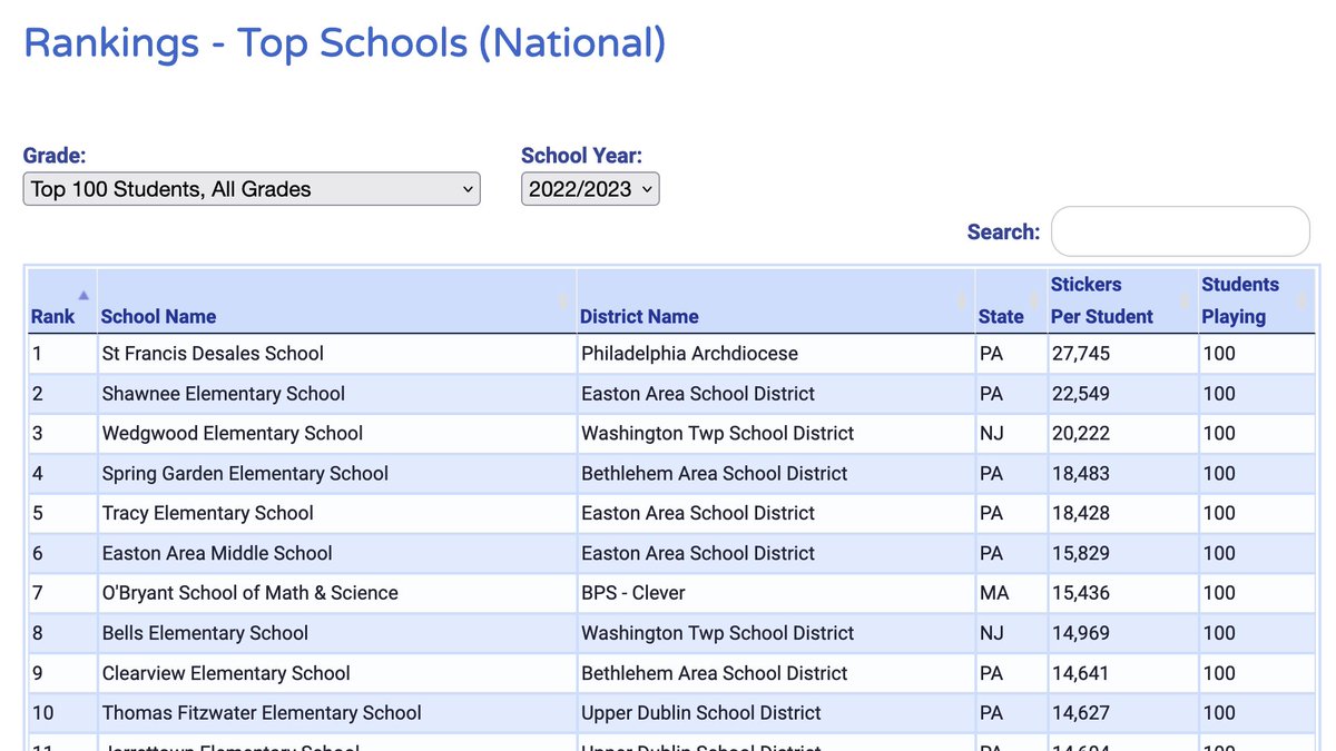 Robert Sun tweet media