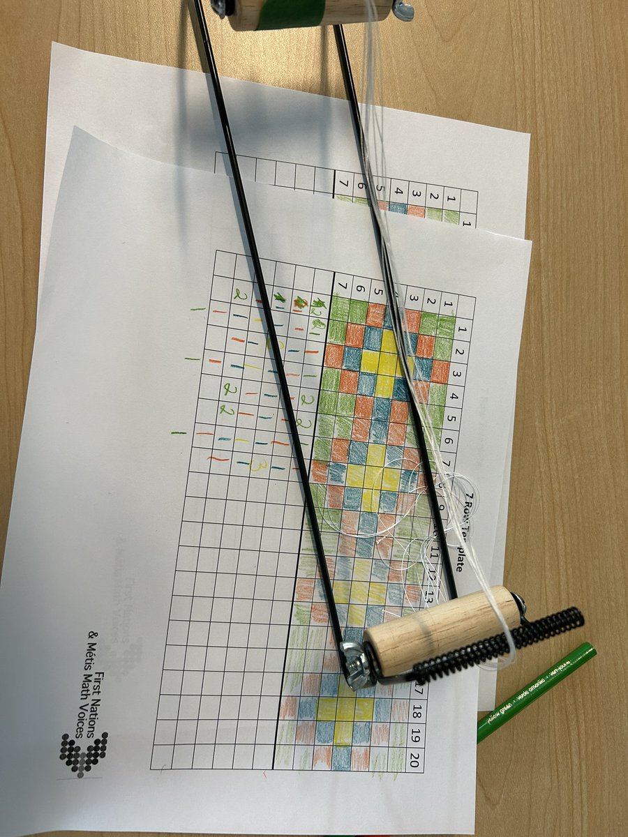 Sebasualto's tweet image. Combining cultural knowledge with math, art and computational thinking. So many connections and a reminder to reach out to community when doing this work. #IKMath2023 @LakeheadOrillia @coding_lynx