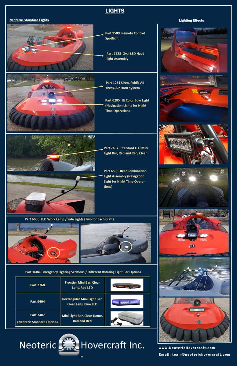NeoHovercraft's tweet photo. Neoteric Hovercraft is specialized in light hovercraft with 4-passenger and 6-passenger craft. Here are some popular options to help make the hovercraft fit all of your needs! https://t.co/G09AleTCSx