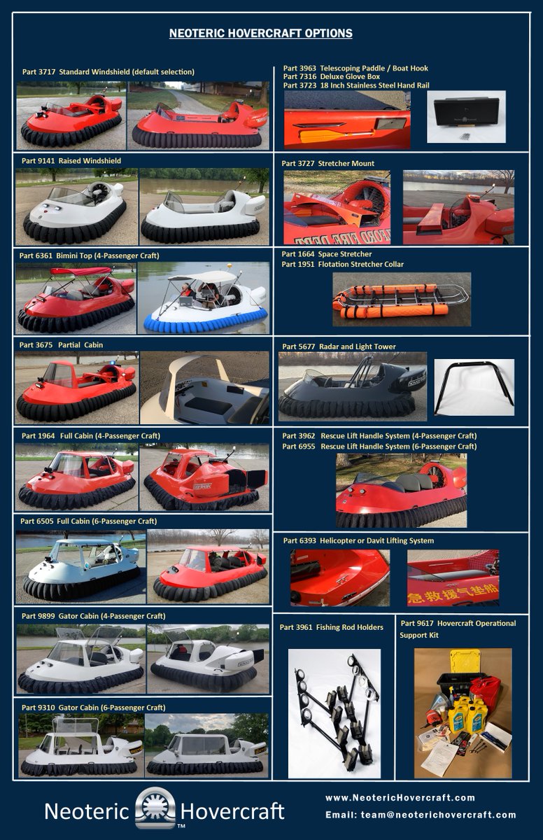 NeoHovercraft tweet picture