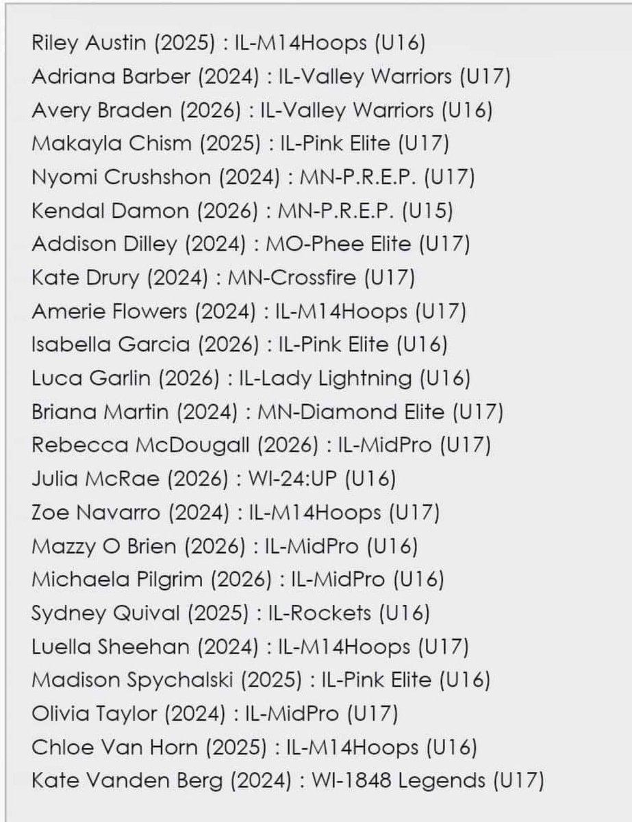 MN Diamond Elite (@mndiamondelite1) on Twitter photo Congratulations for making the USJN Blue Star Elite ALL Star Team <a href="/BrianaMartin06/">Briana Martin</a>
Keep balling and being coachable!
<a href="/USJN/">USJN</a> <a href="/BlueStarMedia1/">BlueStar Media</a> <a href="/LSHSGirlsBball_/">Lakeville South Girls Basketball</a>
#WeOverMe
#CommitToIt
#InvestInThem Congratulations for making the USJN Blue Star Elite ALL Star Team <a href="/BrianaMartin06/">Briana Martin</a>
Keep balling and being coachable!
<a href="/USJN/">USJN</a> <a href="/BlueStarMedia1/">BlueStar Media</a> <a href="/LSHSGirlsBball_/">Lakeville South Girls Basketball</a>
#WeOverMe
#CommitToIt
#InvestInThem