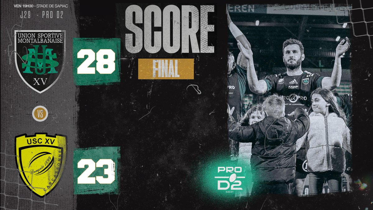 UsmSapiacRugby's tweet photo. 𝙵𝙸𝙽 𝙳𝚄 𝙼𝙰𝚃𝙲𝙷 ⌛️
🟢⚫️ 𝐒𝐀𝐏𝐈𝐀𝐂 28 𝕍𝕊 23 𝐂𝐀𝐑𝐂𝐀𝐒𝐒𝐎𝐍𝐍𝐄🟡⚫️
𝐌𝐀𝐈𝐍𝐓𝐈𝐄𝐍
Quelle ambiance, quel match, quel tout!
𝐄𝐧𝐬𝐞𝐦𝐛𝐥𝐞, 𝐧𝐨𝐮𝐬 𝐬𝐨𝐦𝐦𝐞𝐬 𝐢𝐧𝐯𝐢𝐧𝐜𝐢𝐛𝐥𝐞𝐬!
#AllezSapiac #USMUSC https://t.co/6pLnQIfmZr