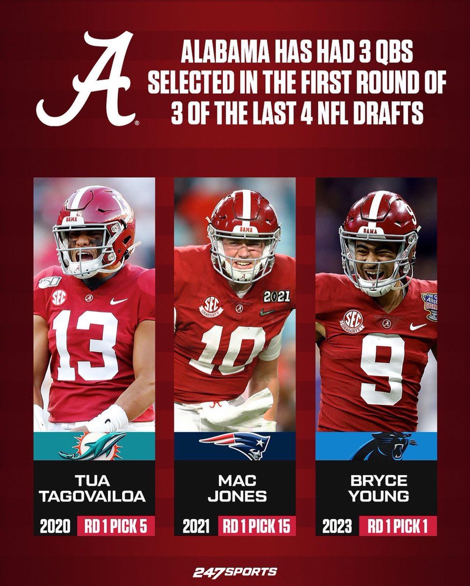 BamaT61's tweet image. Why ALABAMA at QB just take a look 👀👇🏽That’s Why BAMA 💯