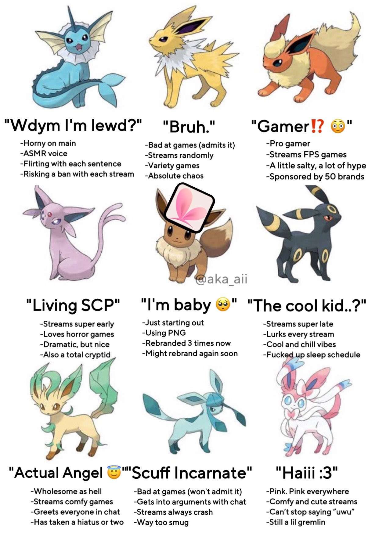 Which Eeveelution Are You?