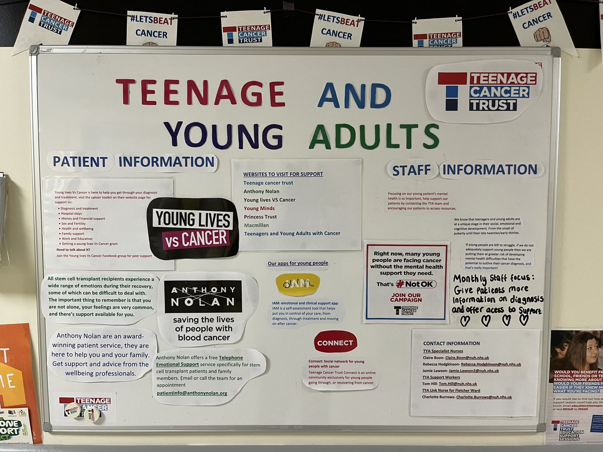 Clare Bodell (@clarebodell) on Twitter photo Fletchers amazing TYA board, all done by our great TYA Link ☺️ <a href="/TeenageCancer/">Teenage Cancer Trust</a> <a href="/NUHNursing/">NUH Nursing</a> Fletchers amazing TYA board, all done by our great TYA Link ☺️ <a href="/TeenageCancer/">Teenage Cancer Trust</a> <a href="/NUHNursing/">NUH Nursing</a>