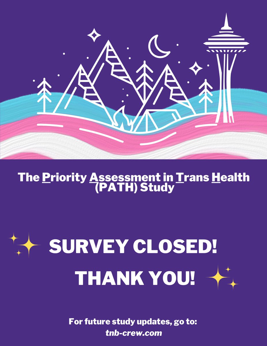 crew_tnb's tweet photo. Our survey is now CLOSED! We are immensely grateful for everyone who provided thoughtful responses. We are working on distributing gift cards and appreciate your patience.

Thank you to everyone involved in helping elevate the experiences of the trans community. 🏳️‍⚧️💖 https://t.co/iYlsQzYCWs