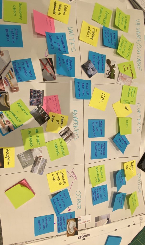 Dushani Perera tweet media