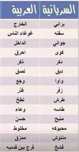 Haplogroup_G ،Abu-Bader. tweet media