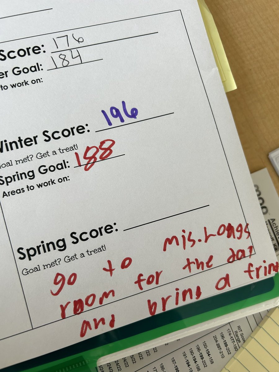 Mrs Mangoff tweet media