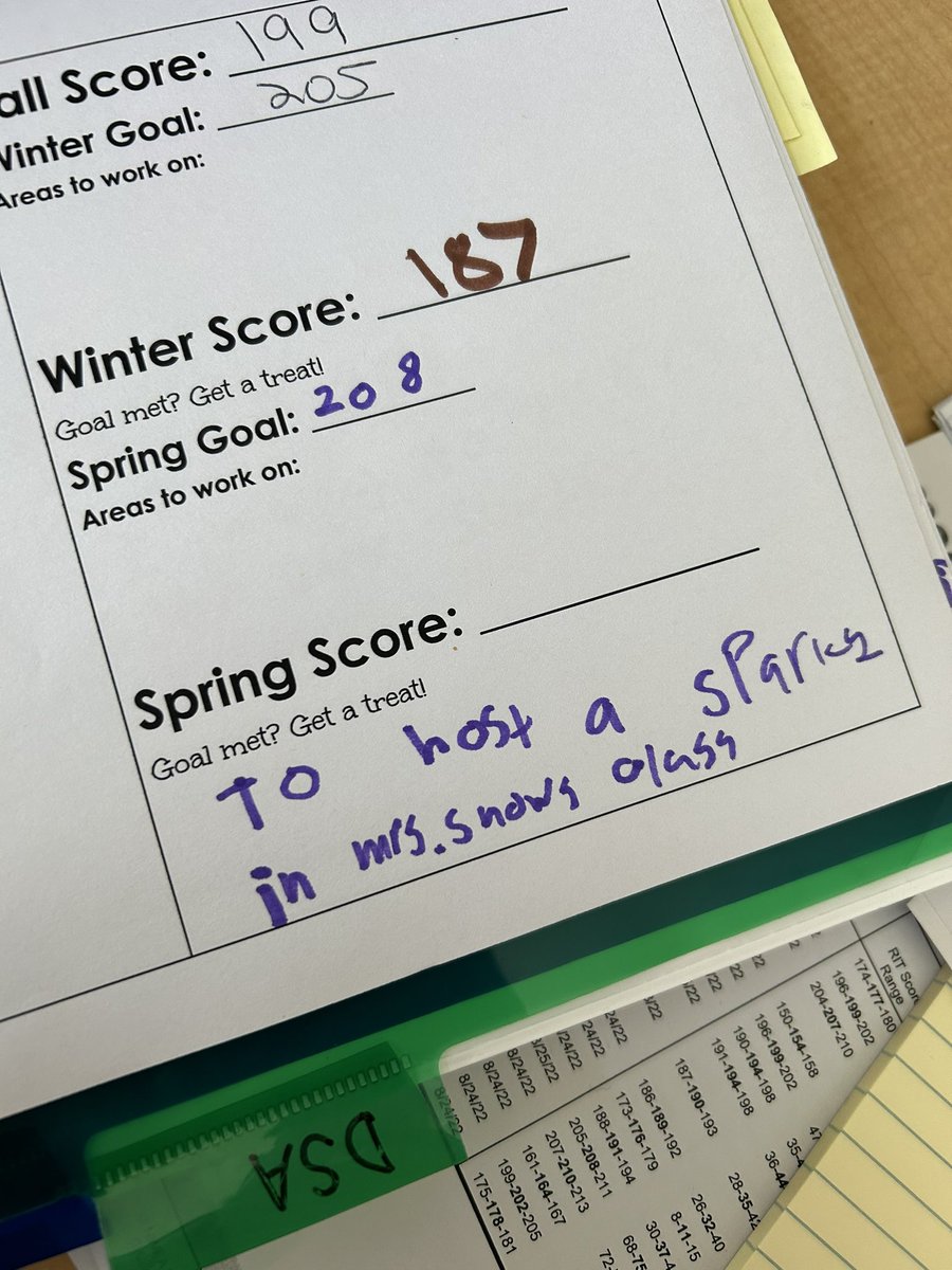 Mrs Mangoff tweet media