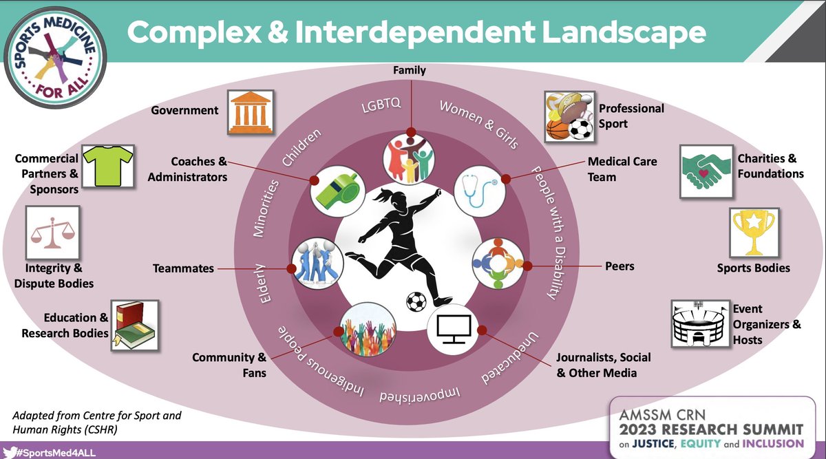 Shan King, DO tweet media