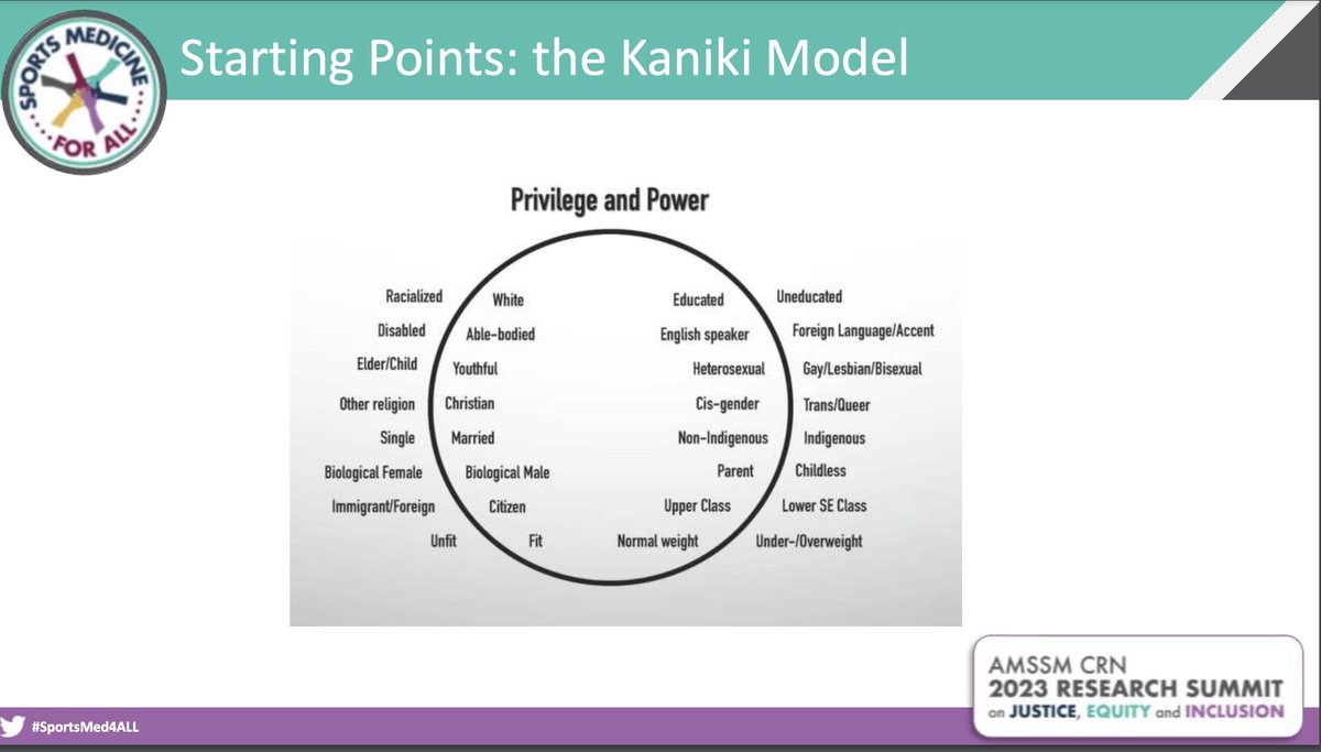 Shan King, DO tweet media