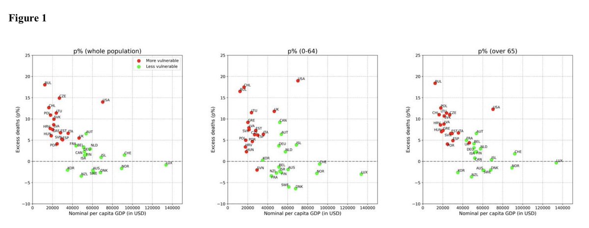 Michael Levitt tweet media