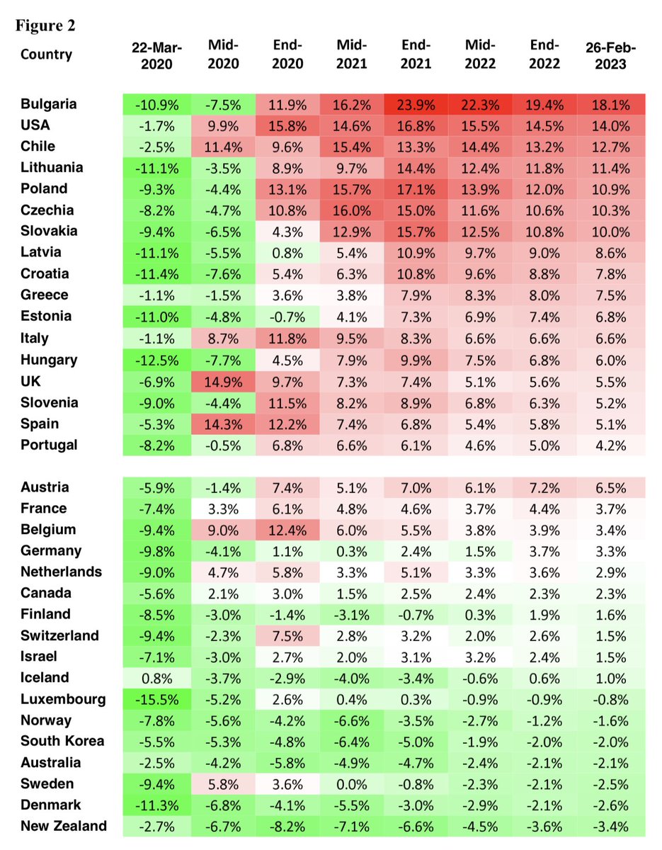 Michael Levitt tweet media