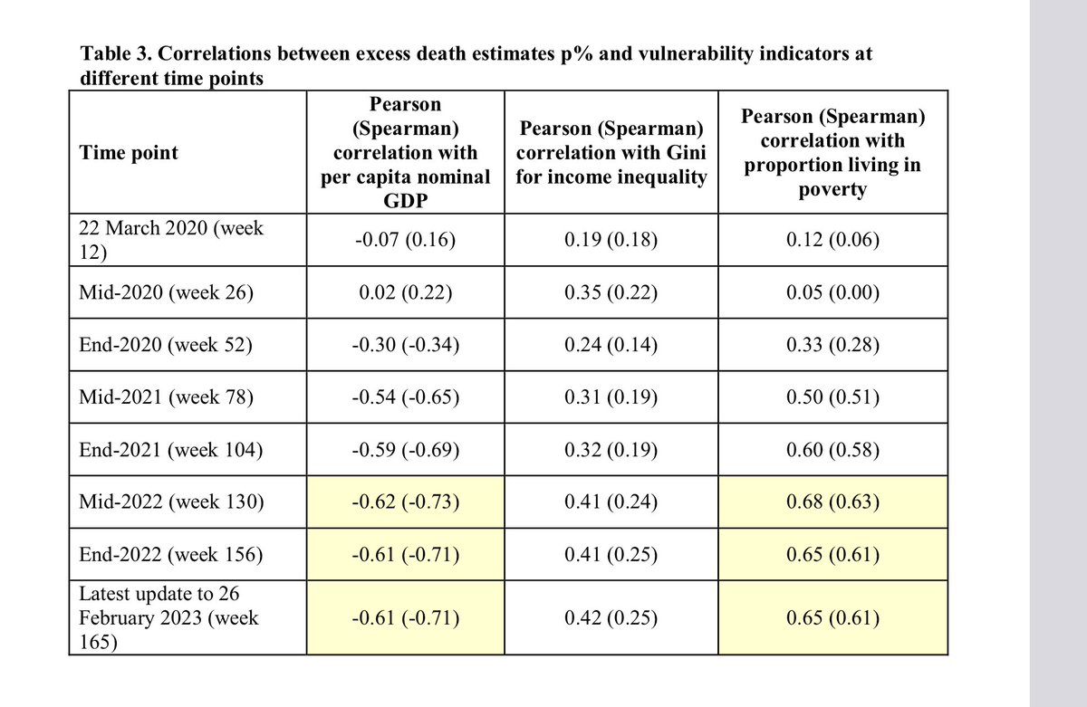 Michael Levitt tweet media