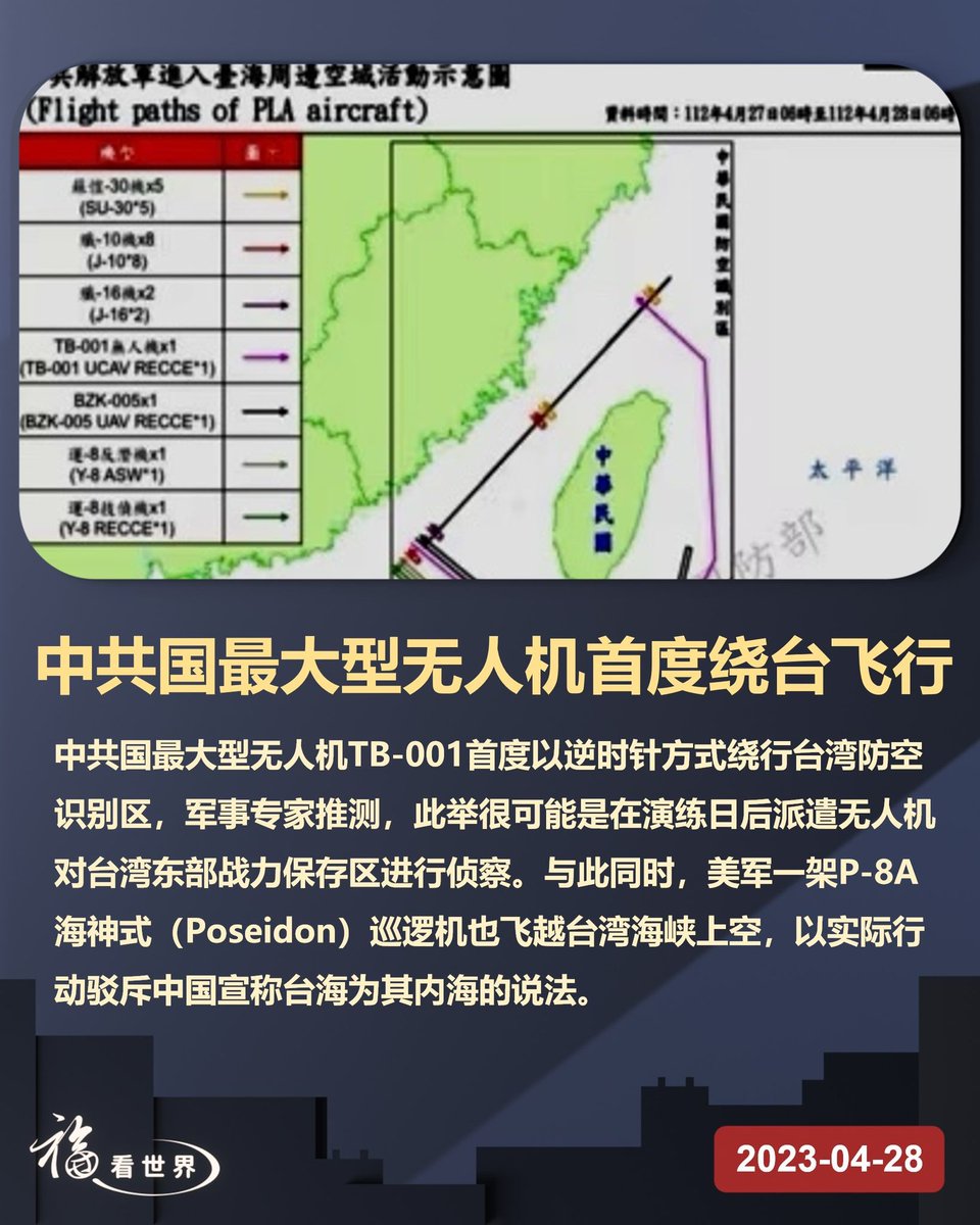 中共国自去年起主张台湾海峡非国际水域，称台湾海峡水域从海岸线起由近至远依次划分为中国的内水、领海、毗连区和专属经济区，中国对台湾海峡享有主权。但这样的一厢情愿并不被美国和台湾所接受。                               #freemilesguo