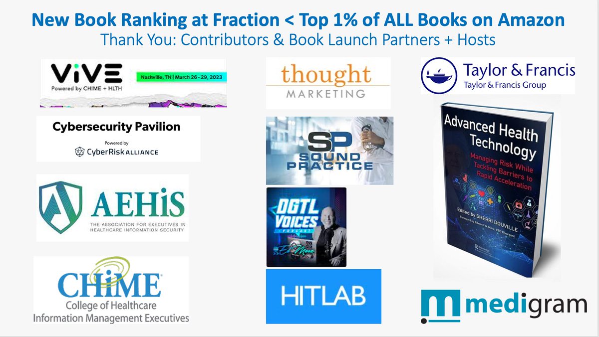 Congratulations to our coauthors for our best performance yet for the just released Advanced Health Technology book

Reached our record, fraction less than the top 1% of all on Amazon after yesterday's <a href="/hitlab/">Hitlab Studios</a> event describing book launch <a href="/theviveevent/">ViVE</a> 

<a href="/AEHISecurity/">AEHIS</a> <a href="/CIOCHIME/">CHIME</a>