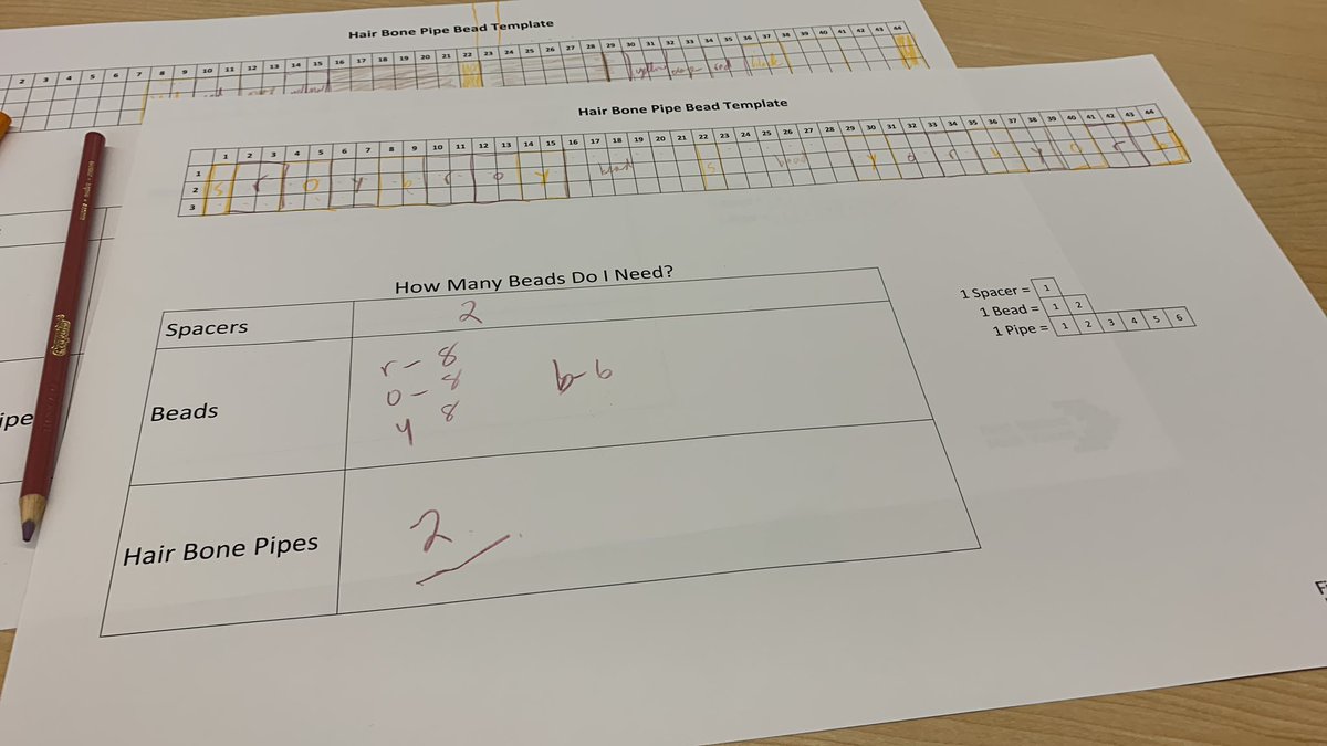 ScotGillam's tweet image. A fantastic afternoon learning and making a Hairpipe bracelet. Grateful for the teachings. #IKMath2023 #indigenousmath
