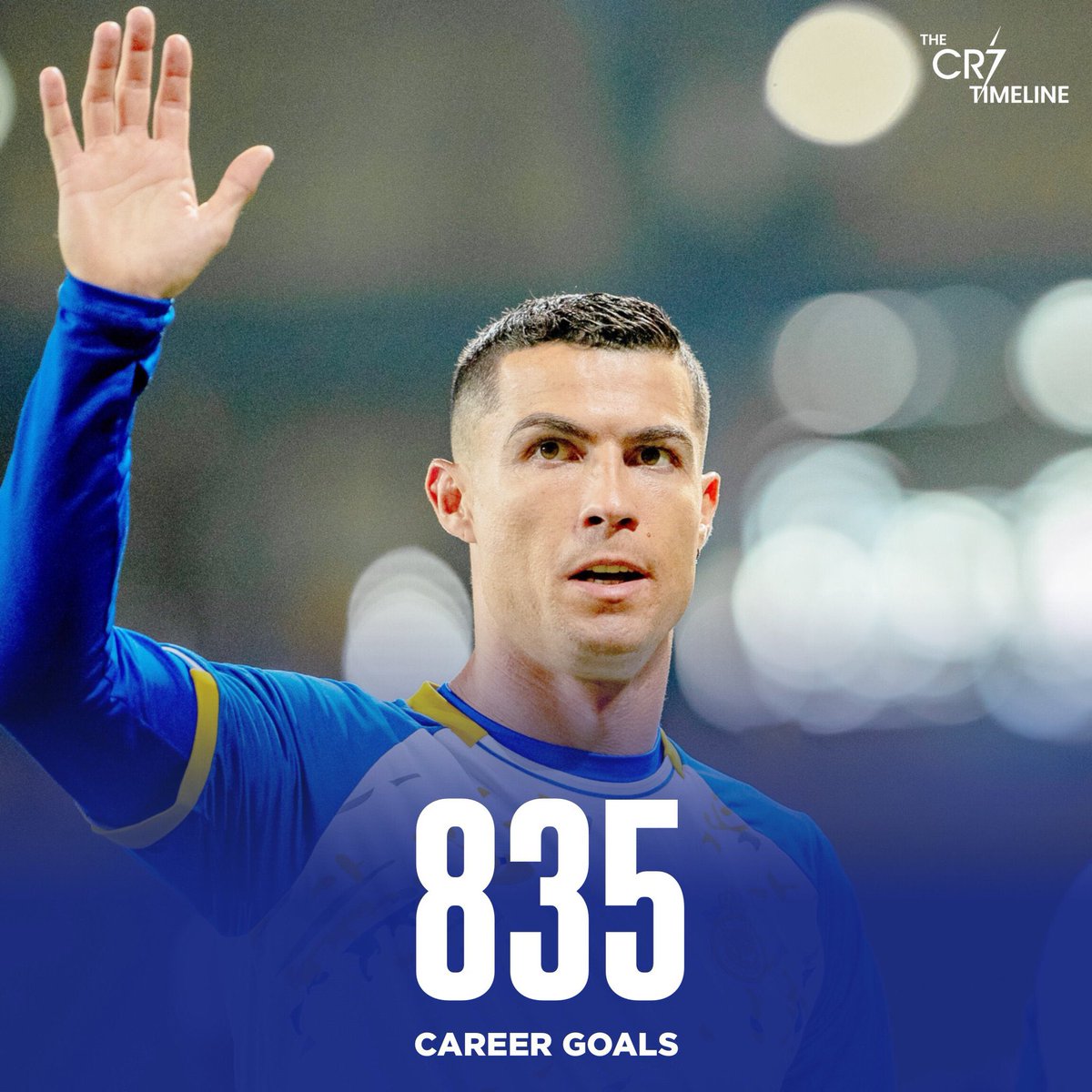 The CR7 Timeline. on Twitter "Cristiano Ronaldo has now scored 835
