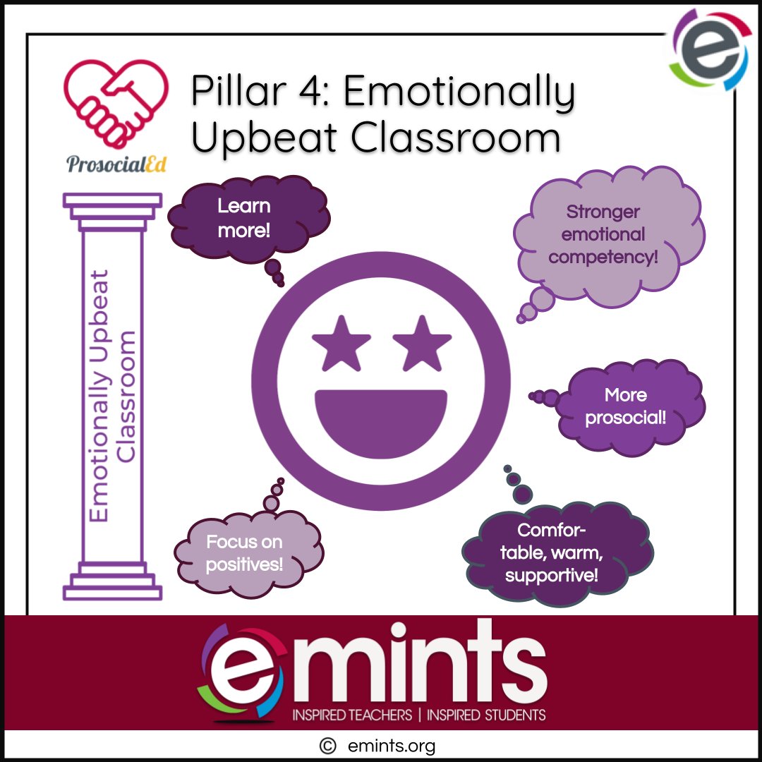 The #EmotionallyUpbeatClassroom: 1. focuses more on positives (praise) than negatives (reprimands); 2. has strong TSR built on trust and respect; 3. has clear expectations shared at the beginning of year, day, and learning activity. @emintsnc #eMINTS #emintsTips #TipTuesday