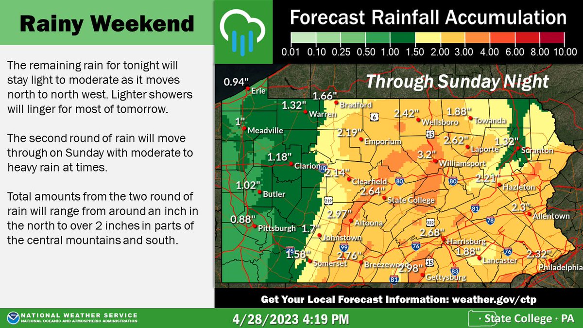 NWS State College on Twitter "An update on rain totals for the